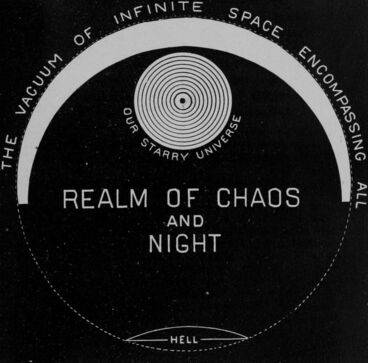 Chaos, an important theme in hermetism