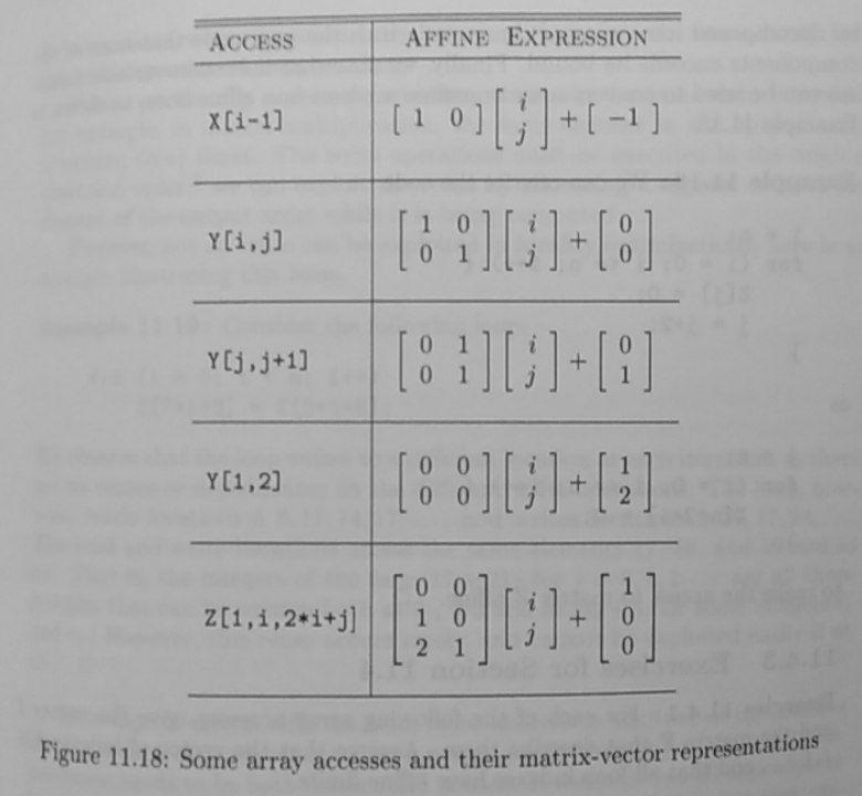 Array access with matrix vector 1