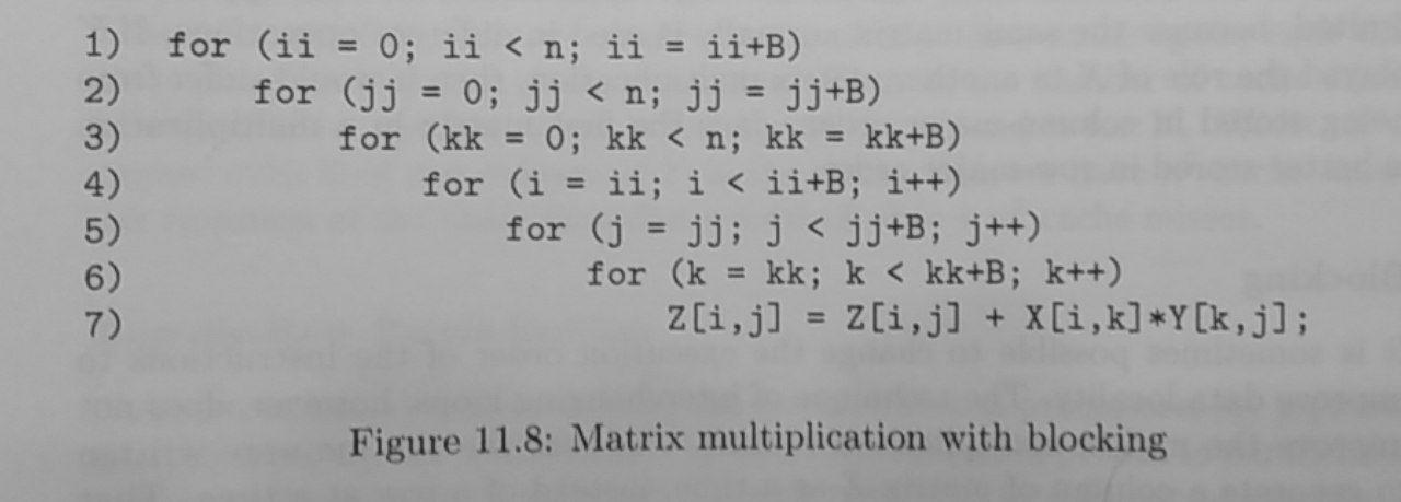 Basic matrix multiplication 2