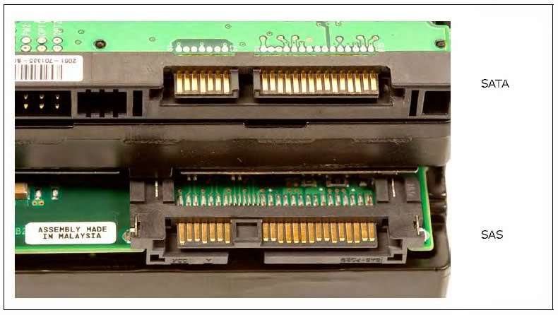 sas vs sata