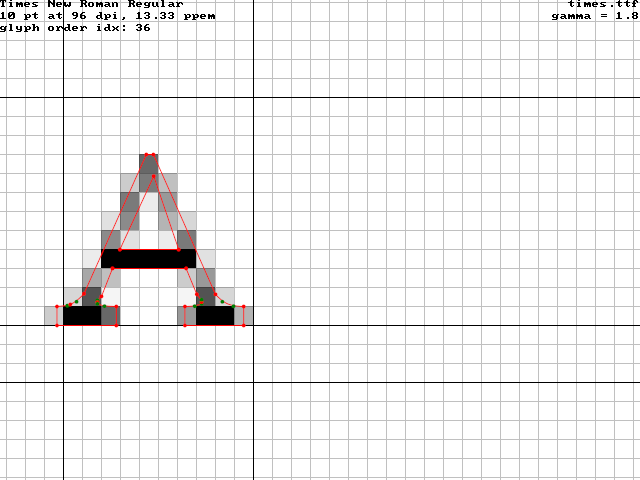 ftgrid interpreter v35