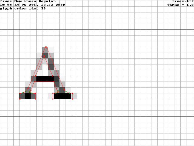 ftgrid interpreter v40