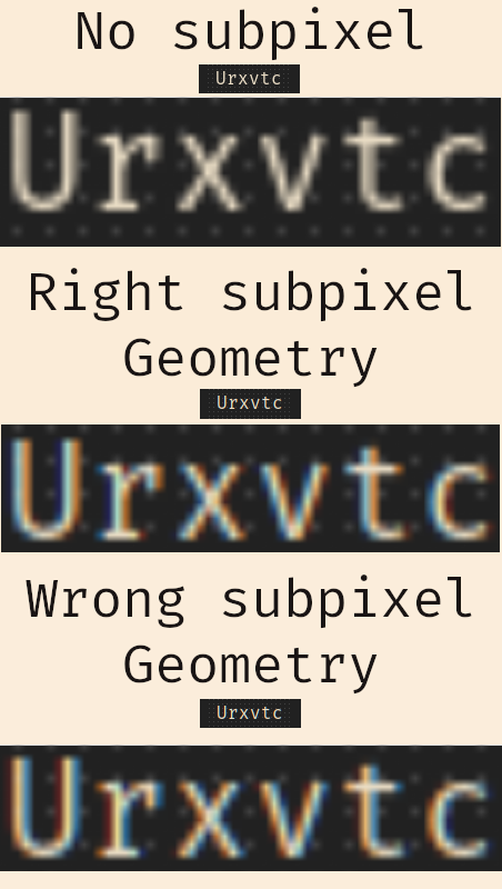 Test Subpixel geometry comparison