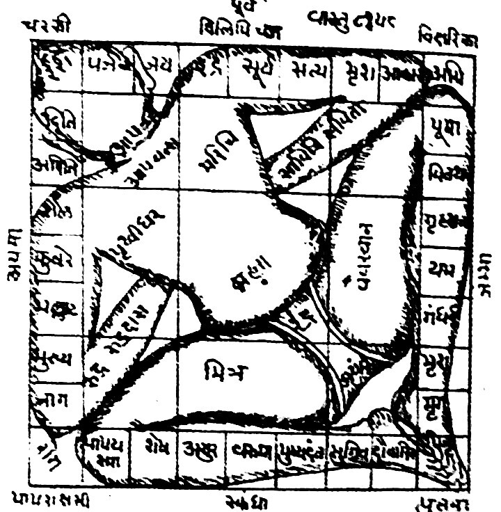 The Parmasayika grid is a fundamental religious diagram which divides up the Hindu Pantheon according to the measure of the purusha of the cosmic primal man