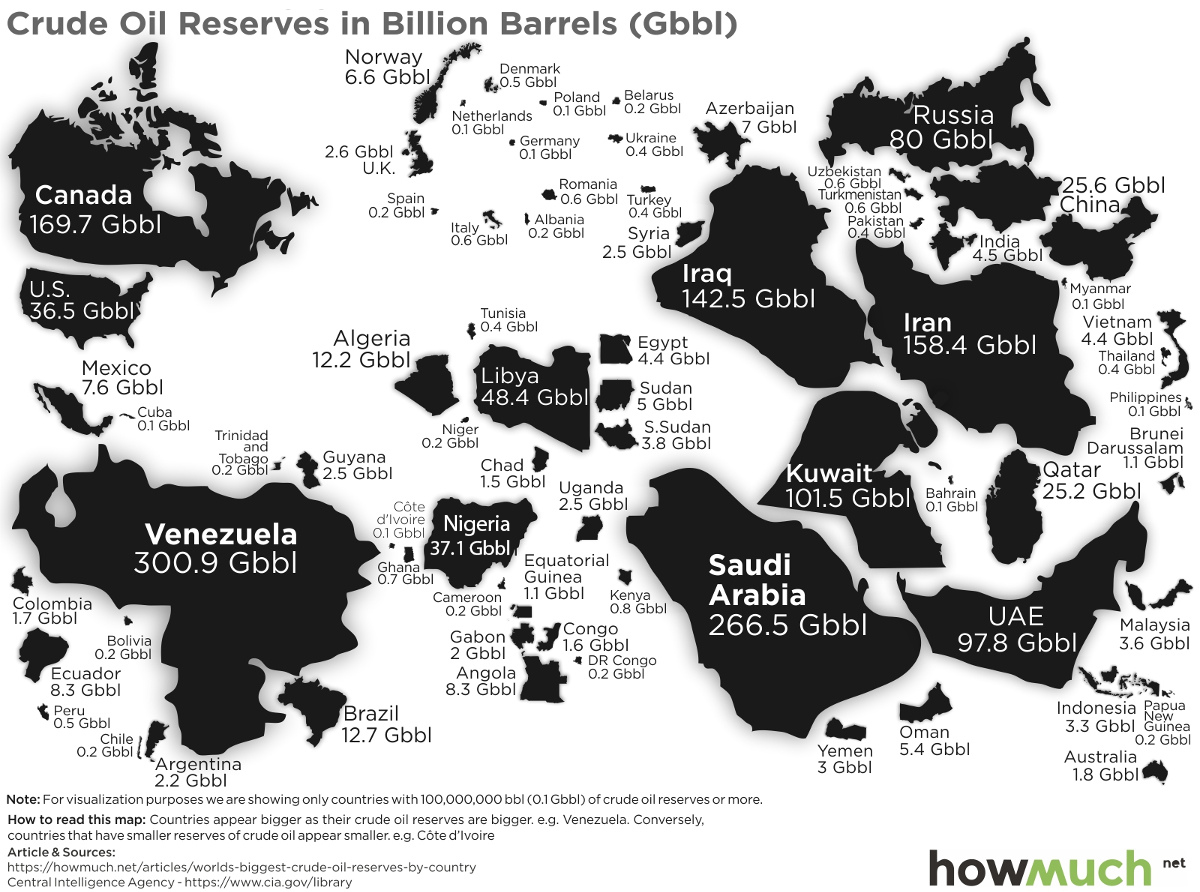 World map oil